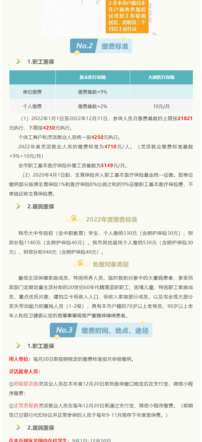 來(lái)了！2022年啟東市醫(yī)保政策權(quán)威解讀_2_1.png