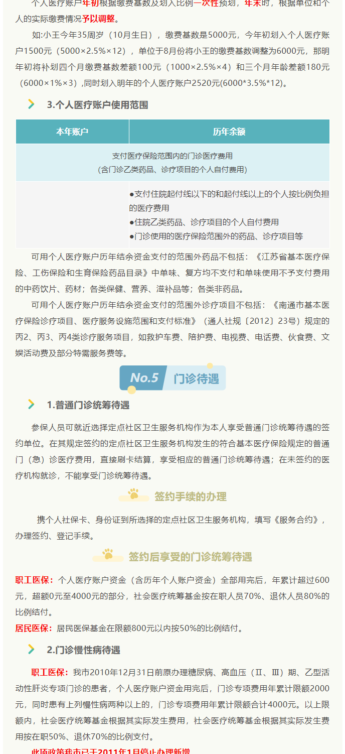 來(lái)了！2022年啟東市醫(yī)保政策權(quán)威解讀_4_1.png