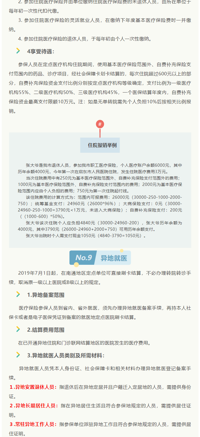 來(lái)了！2022年啟東市醫(yī)保政策權(quán)威解讀_7_1.png